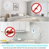 Ultrasonic Pest Control Repeller Indoor Plug in​ for ​Rodent Control,