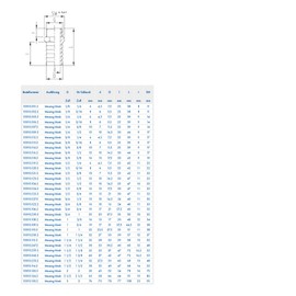 ABA Beul 10010.524.2 Threaded Hose Connector with Hexagonal and Male Thread 1/2 Inch x 16 mm Brass