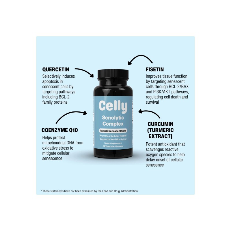Celly Senolytic Complex | Longevity & Anti-Aging Supplement for Healthy