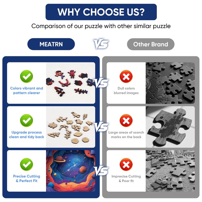 MEATRN Wooden Puzzles for Adults - Solar System Planet Jigsaw