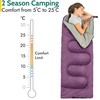Trail Kids Sleeping Bag, Mini Envelope 200gsm, 2 Season Summer
