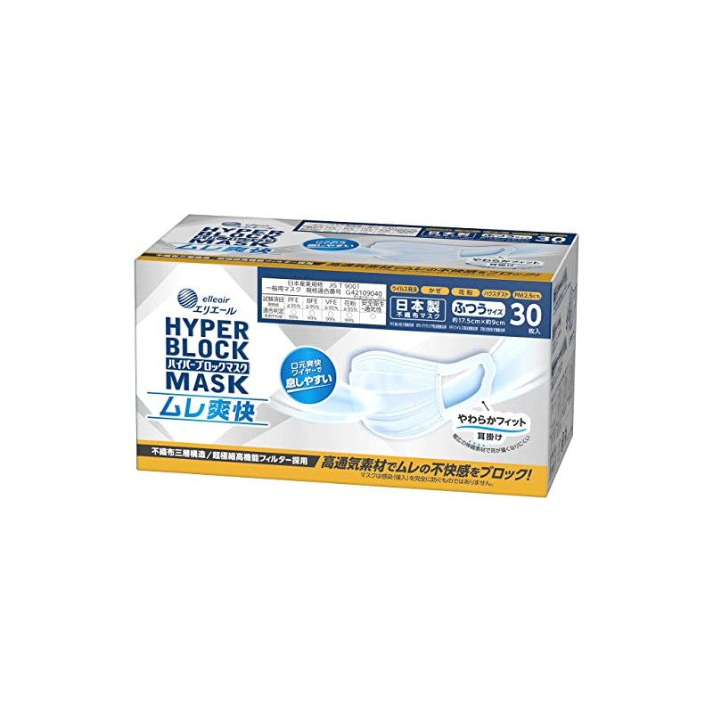 Hyper Block Mask, Refreshing, Regular Size, 30 Sheets x 4