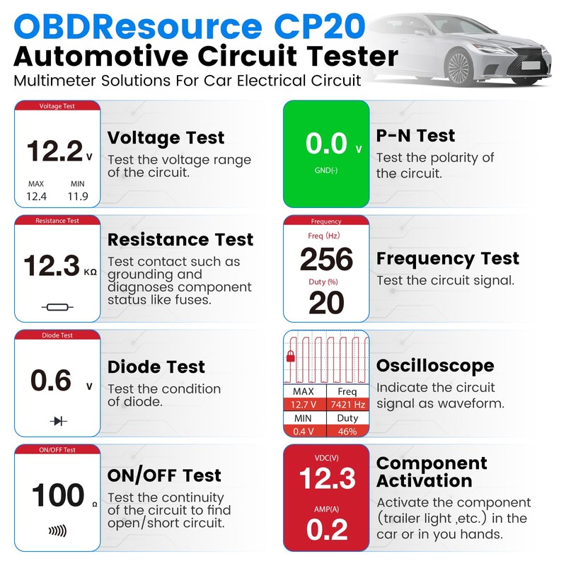 OBDResource Automotive Circuit Tester, 12V 24V Car Power Circuit Probe