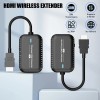 1080P 60Hz Wireless HDMI Extender 2.4GHz/5GHz WiFi Transmitter Receiver Adapter*