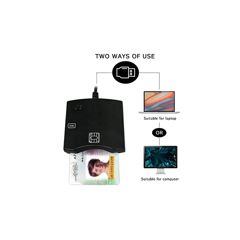 Lector de tarjetas SIM inteligente: EMV Reader Writer Programmer DOD