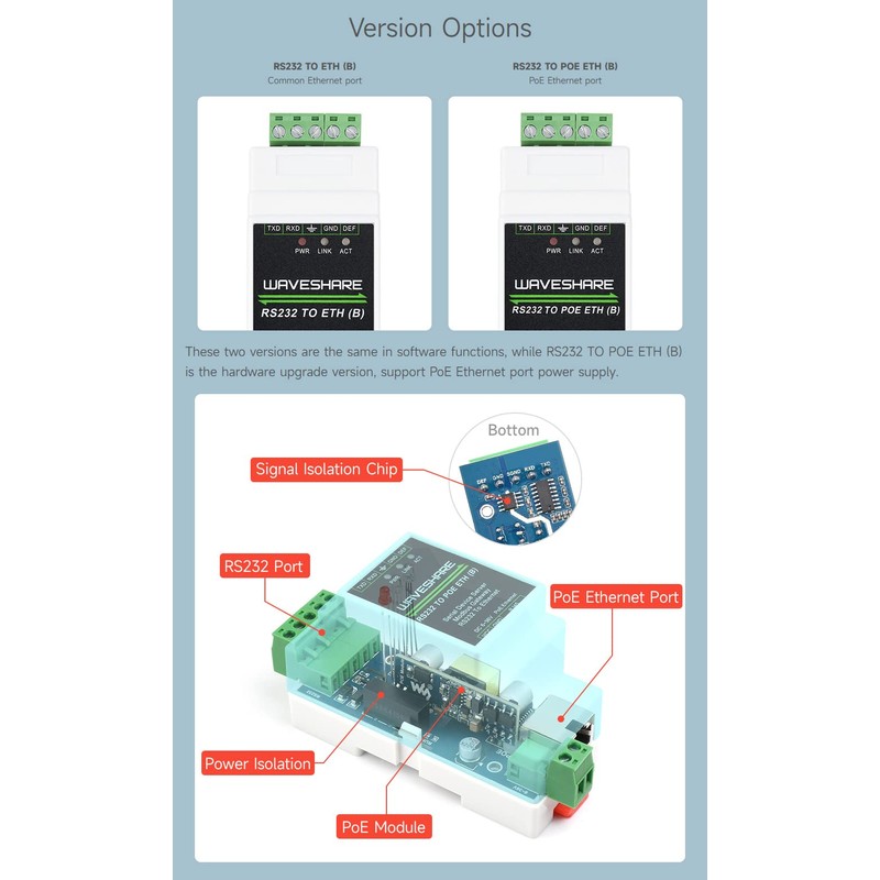 Waveshare Industrial Serial Server, RS232 to RJ45 Ethernet, TCP/IP to