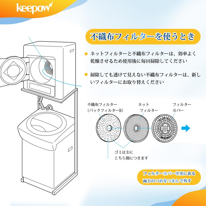KEEPOW Small Clothes Dryer Filter, Outer Diameter 9.4 inches (24