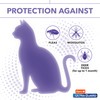 Hartz UltraGuard Topical Flea & Tick Prevention for Cats and