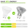 AIMHEIM Dimmable GU10 LED Spotlights, 4000K 5W Replaces Halogen 50W,