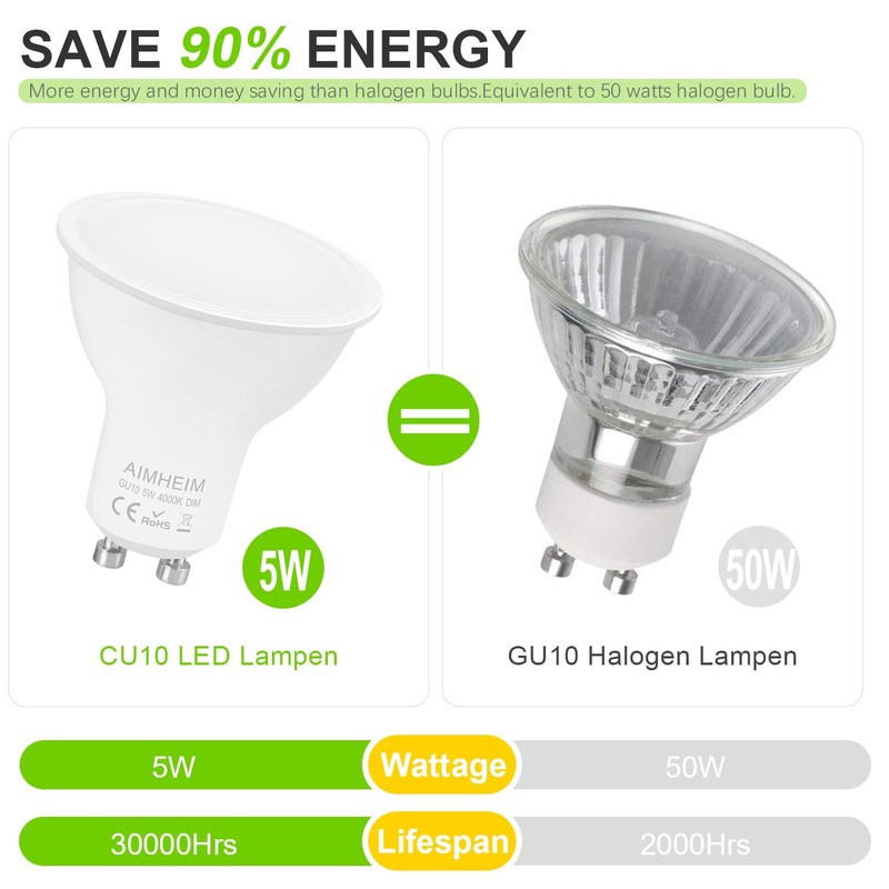 AIMHEIM Dimmable GU10 LED Spotlights, 4000K 5W Replaces Halogen 50W,