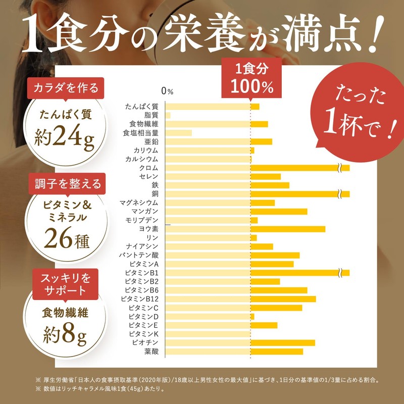 完全食TOKYO 完全栄養食 ソイプロテイン 765g ダイエット たんぱく質24g 食物繊維 30種の栄養 1食分のビタミン＆ミネラル26種 乳酸菌500億個