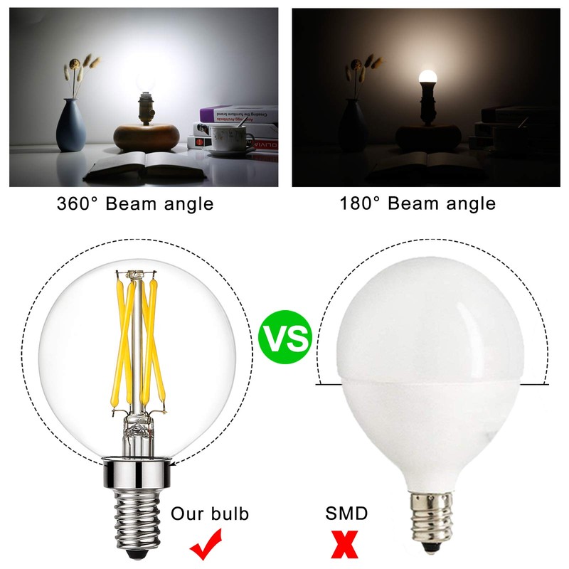 LiteHistory Dimmable e12 led Bulb g16.5 led Light Bulbs g16