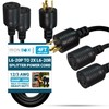 IronBox Electric - L6-20P to 2X L6-20R Splitter Power Cord