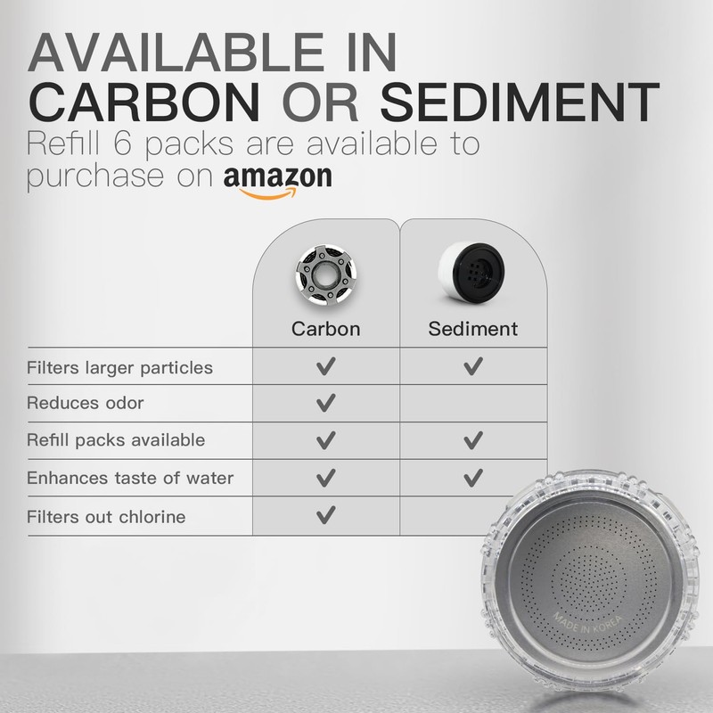 Kitchen and Bathroom Faucet Filter Kit - Includes 10 Adapters