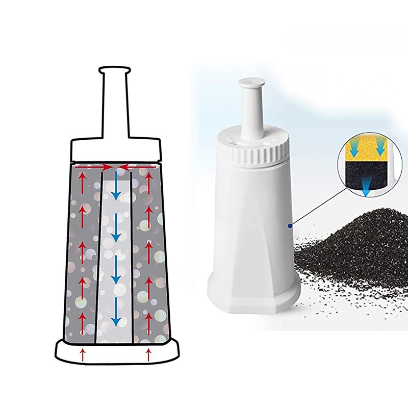 WANGCL 2 Pack Replacement Water Filter Espresso Machine Part