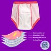MooMoo Baby 8 Packs Toddler Training Underwear for Boy and