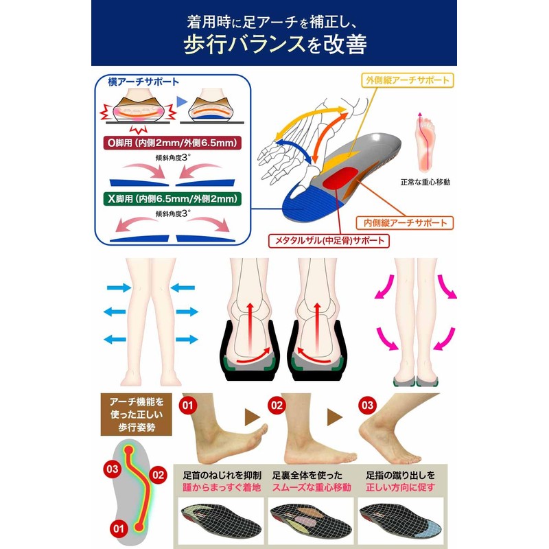 Refreer X Leg Correction Insole, Inner Crotch, Sole, Footbed, 10.0
