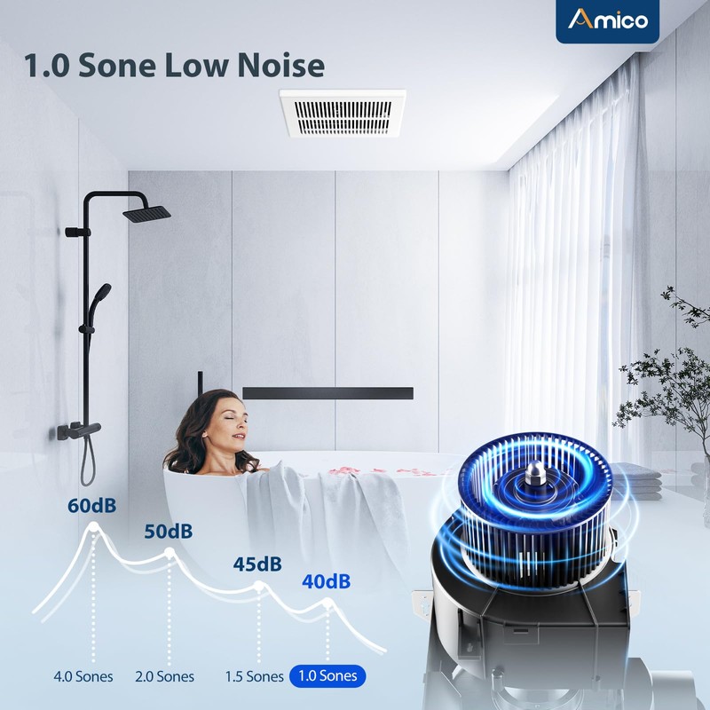 Amico Bathroom Exhaust Fan, 1.0 Sones, 80 CFM, Low Noise,