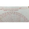 12 Oversized Paper Smith Chart Forms Radio Transmission Line Analog