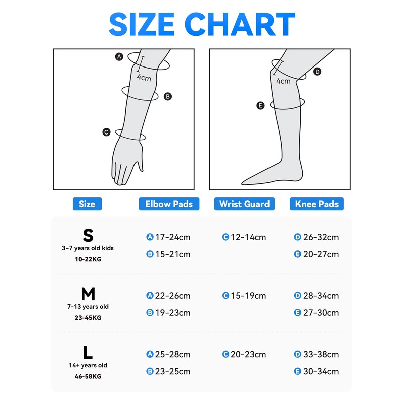 iMoebel Protector Set 6 in 1 Inline Protector Set Children's