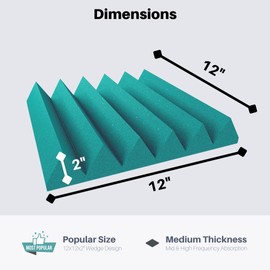 Soundproofing Acoustic Studio Foam - Teal Color - Wedge Style Panels 12”x12”x2” Tiles - 4 Pack