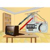 LL MultiMeter PocketBox Multimeter