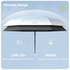 AUSDINAUTO Mini Umbrella - Wind Resistant and Waterproof - Ideal