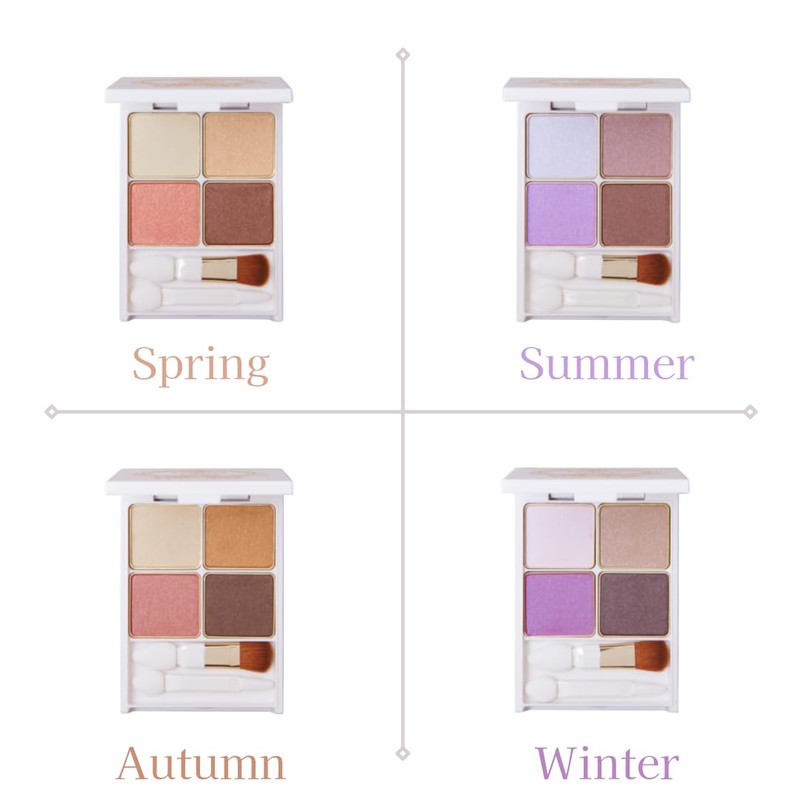 SOPHIE & MIRA Parthesia Basic Eyeshadow Palette (Yvere) Bourbet Winter