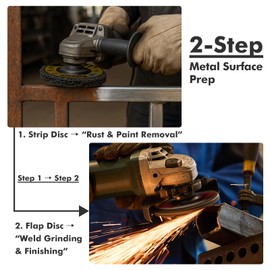 25 Pack Strip & Flap Disc Combo Set for Angle Grinder Includes 5 Strip Discs and 20 Flap Discs (40/60/80/120 Grit), 4.5 Inch Grinding Wheels for Rust Removal, Paint Stripping, Weld Finishing on Metal