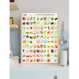 Illustration 100 Foods weaning chart with 100 vivid images perfect for babies weaning onto solid foods or to get toddlers and older boys and girls excited to try new foods