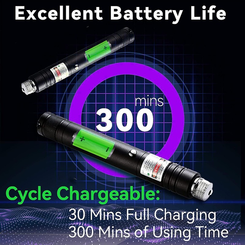 Laser Pointer, Purple Laser Pointer Indicator Light, Long Range Lazer