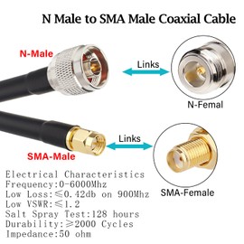 XRDS -RF SMA to N Cable 3ft, N Male to SMA Male Cable KMR240 Low Loss N to SMA Cable for WiFi Router, GPS Receiver, Antenna, Signal Booster Use