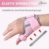 Ajoysoul Thumb and Wrist Brace, Thumb Splint for Arthritis, Tendonitis,