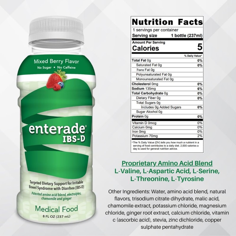 enterade IBS-D, Beverage for IBS Relief of Symptoms from Irritable