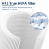 APPLIANCEMATES A230 A231 Filter Replacement for Winix A230 A231 Air
