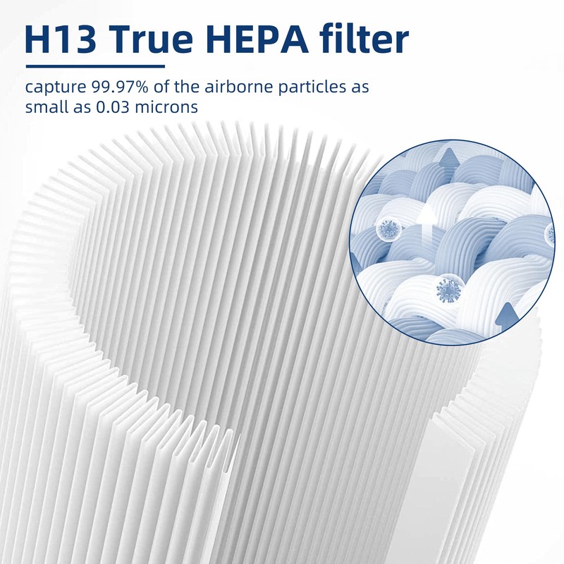 APPLIANCEMATES A230 A231 Filter Replacement for Winix A230 A231 Air