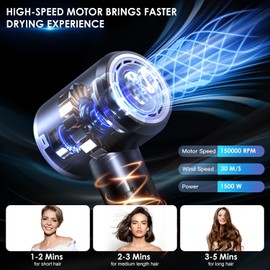 Hair Dryer - 150000 RPM High-Speed Blow Dryer with Negative Ionic Care for Fast Drying. Lightweight, Low Noise Design with 4 Temps/2 Speeds and Magnetic Nozzle (Black)