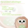 4 Sockets Child Safety Socket, Owl Child Safety Socket, Removable