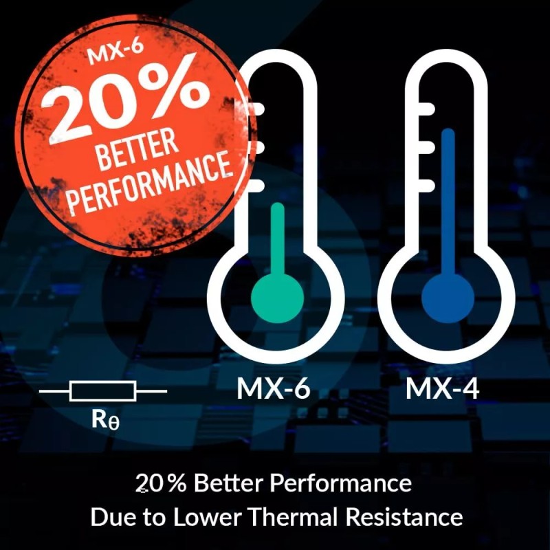 Arctic Mx 6 Thermal Paste 4G Includes 6 Mx Cleaner