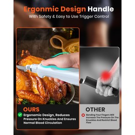 LAUDLIFE Electric Meat Knife