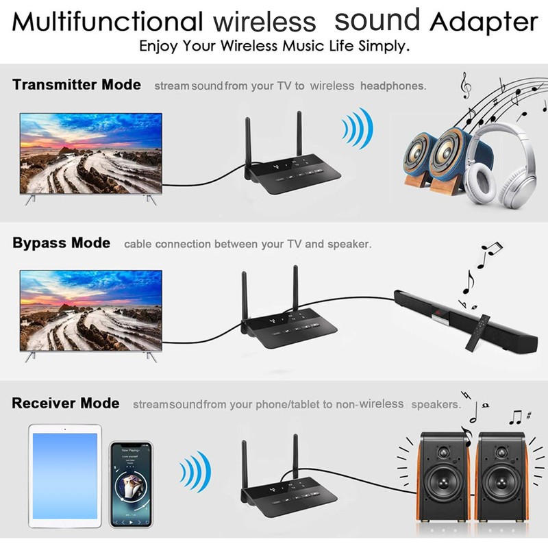 Bluetooth Receiver Transmitter 3.5mm AUX and RCA Port AptX Low