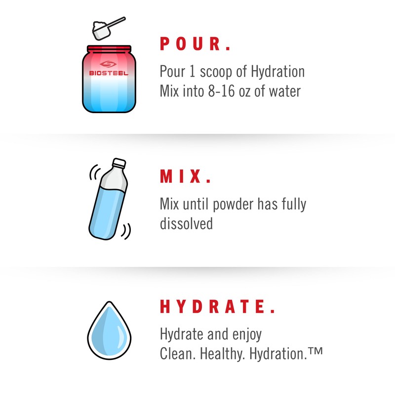 BioSteel Hydration Mix, Great Tasting Hydration with Zero Sugar, and
