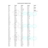 DL-pro Door Handle for Gorenje 333855 349966 Replacement Handle 105
