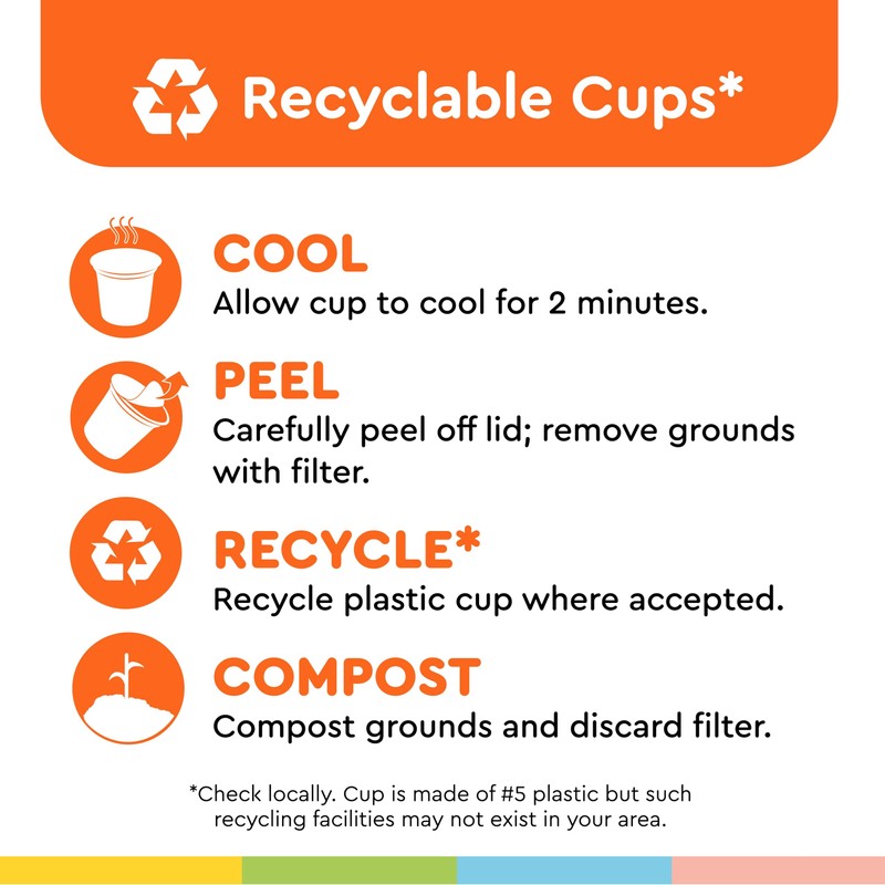 BIGGBY Best Single Serve Coffee, 100% Farm-Direct, Recyclable Plastic Cups,