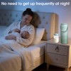 MQUPIN Breast Milk Cooler 20oz with Temperature Display 24Hours 360°