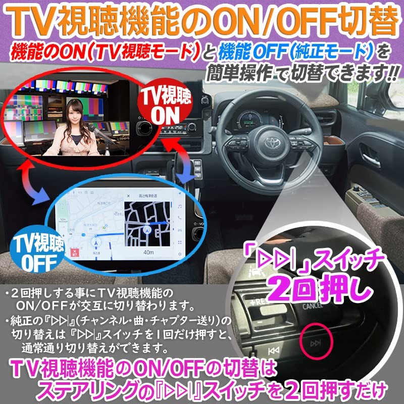 TV Viewable & Route Search, Guidance Possible, Display Audio (Connected