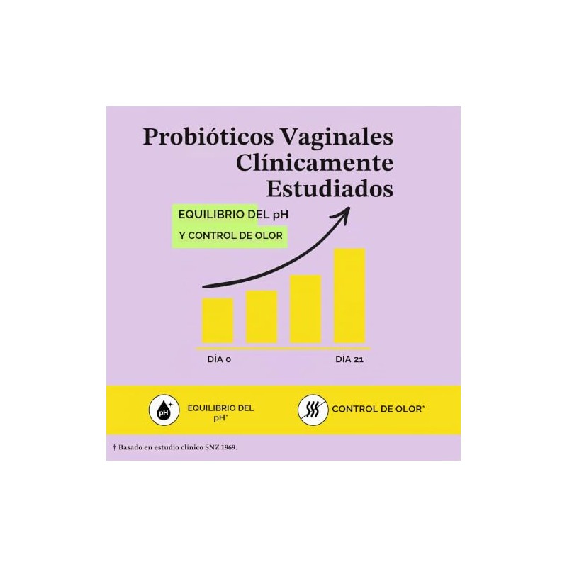 Lemme Purr Vaginal Health Probiotic Gummies for Women - 1