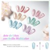 CHERIMOYA Kit de Esmaltes de Uñas en Gel Ojo de