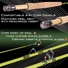 Maxcatch Ultra-Lite Fly Rod for Stream River Panfish/Trout Fishing 1/2/3 Weight and Combo Set Available (Ultra-lite Rod Combo, 7'0'' 3wt 4pcs)