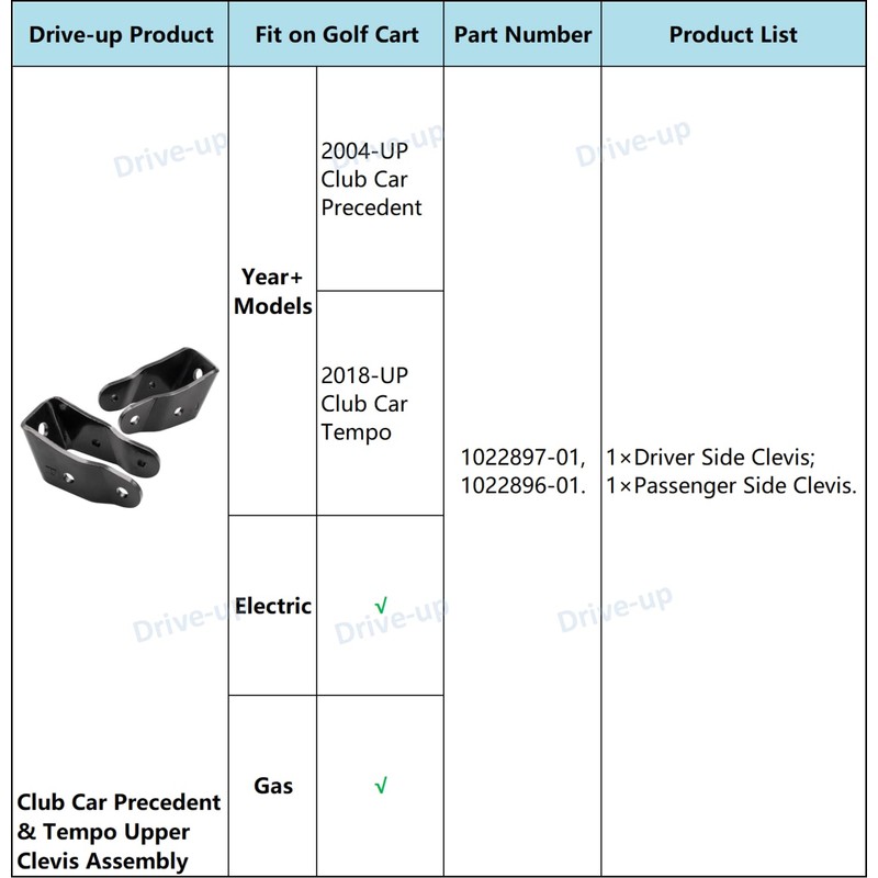 Golf Cart Upper Clevis Assembly for Club Car Precedent 2004-Up